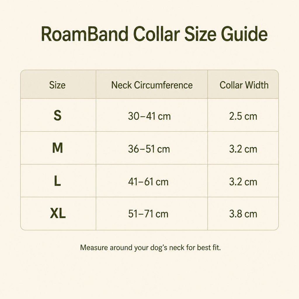 RoamBand Adjustable Dog Collar