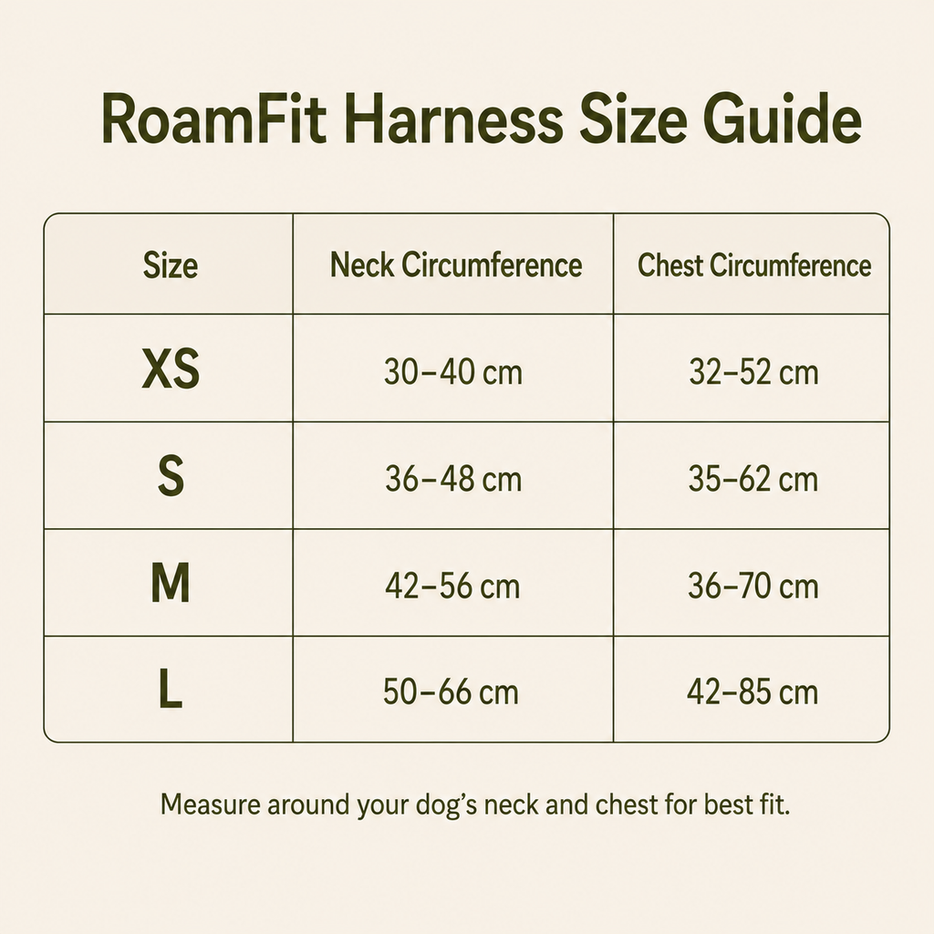 RoamFit Y-Shaped Dog Harness